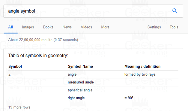 google search angle symbol
