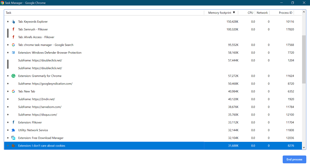 Open chrome task manager