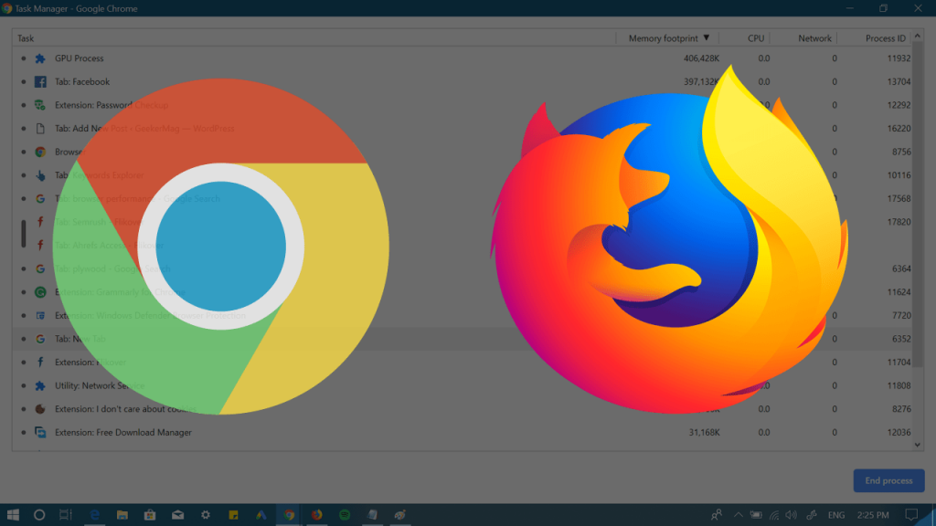 how to open task manager chrome firefox