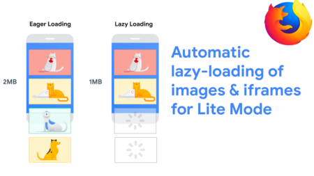 How to Enable Lazy Loading for Images and Iframes in Firefox 75 (Nightly)