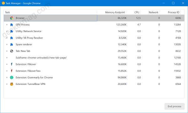 Chrome Canary get Destroy Profile on browser close feature - 33