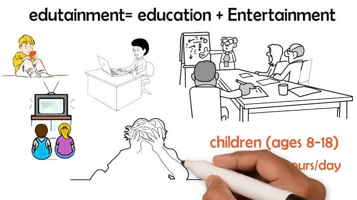 The Advantages of Integrating Entertainment and Education - 37