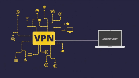 How to Pick Best VPN that Preserve Your Digital Privacy