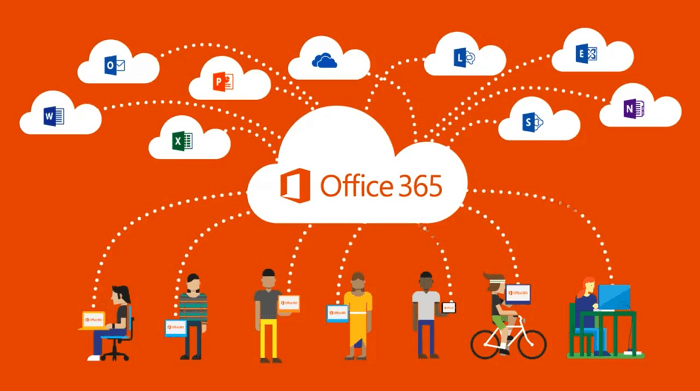 7 Hidden Office 365 Features You Should Know in 2022 - 64