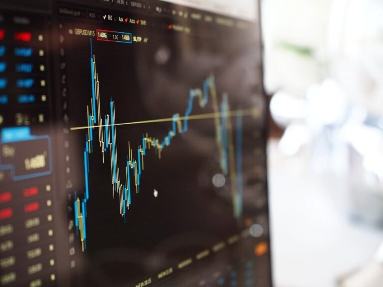 bitcoin trading signals