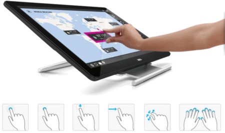 7 Tips on How to Choose a Touchscreen Monitor